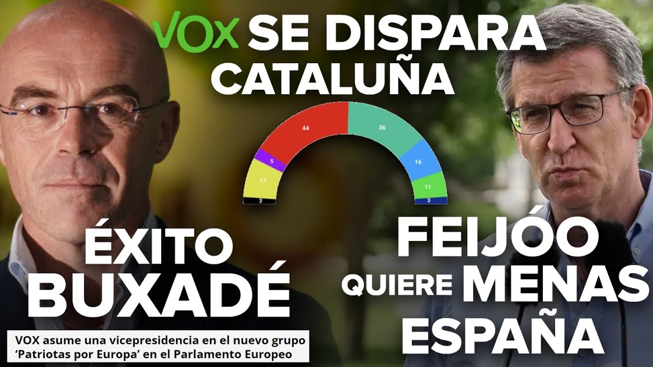 ¡VOX SE DISPARA EN CATALUÑA, FEIJÓO QUIERE MENAS EN ESPAÑA Y ÉXITO DE BUXADÉ EN EUROPA!