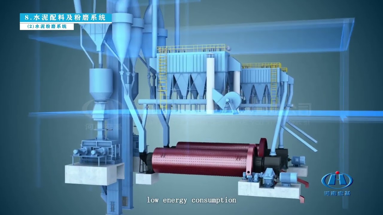 What is a cement production line? --8 Cement batching and grinding system