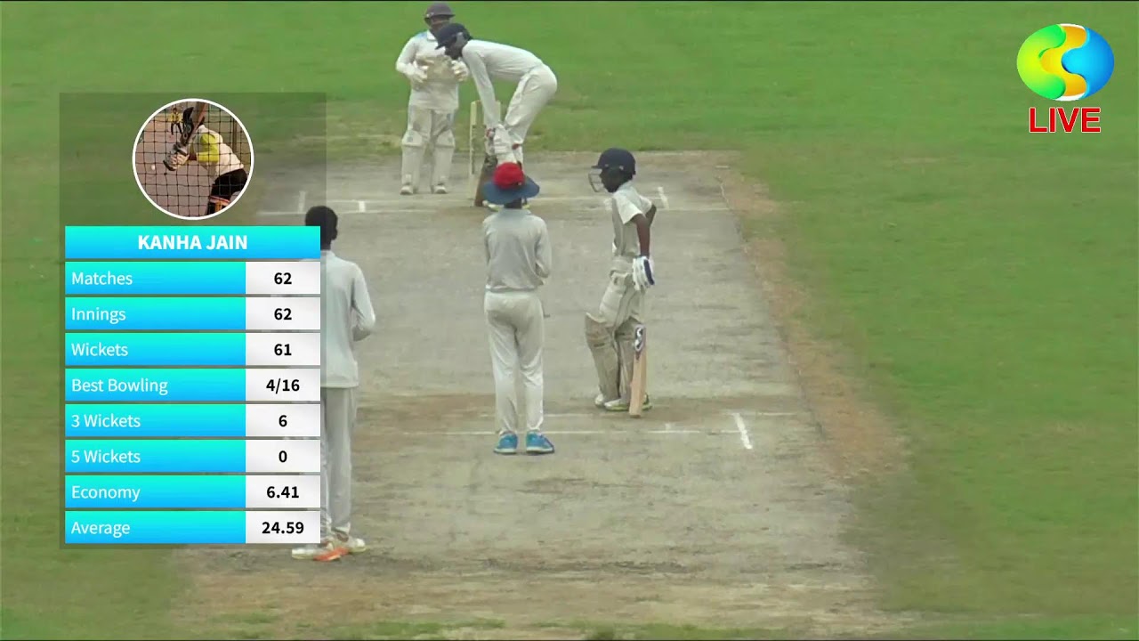Cosmos Cricket Academy v/s Kalindi Cricket Academy