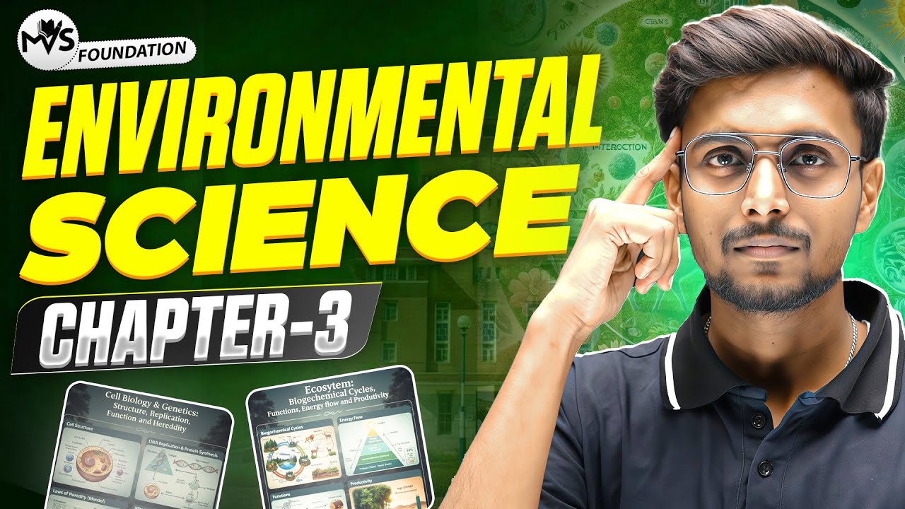 Environmental Science: Theory into Practice - l Chapter 3 | BA Prog./Hons. Sem 1