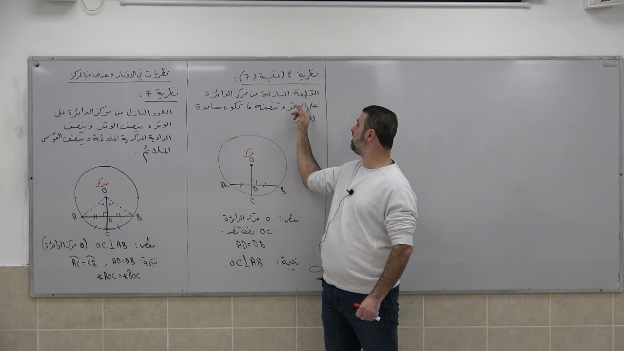 الدائرة في الهندسة المستوية 3 - نظريات في الأوتار وبعدها عن المركز