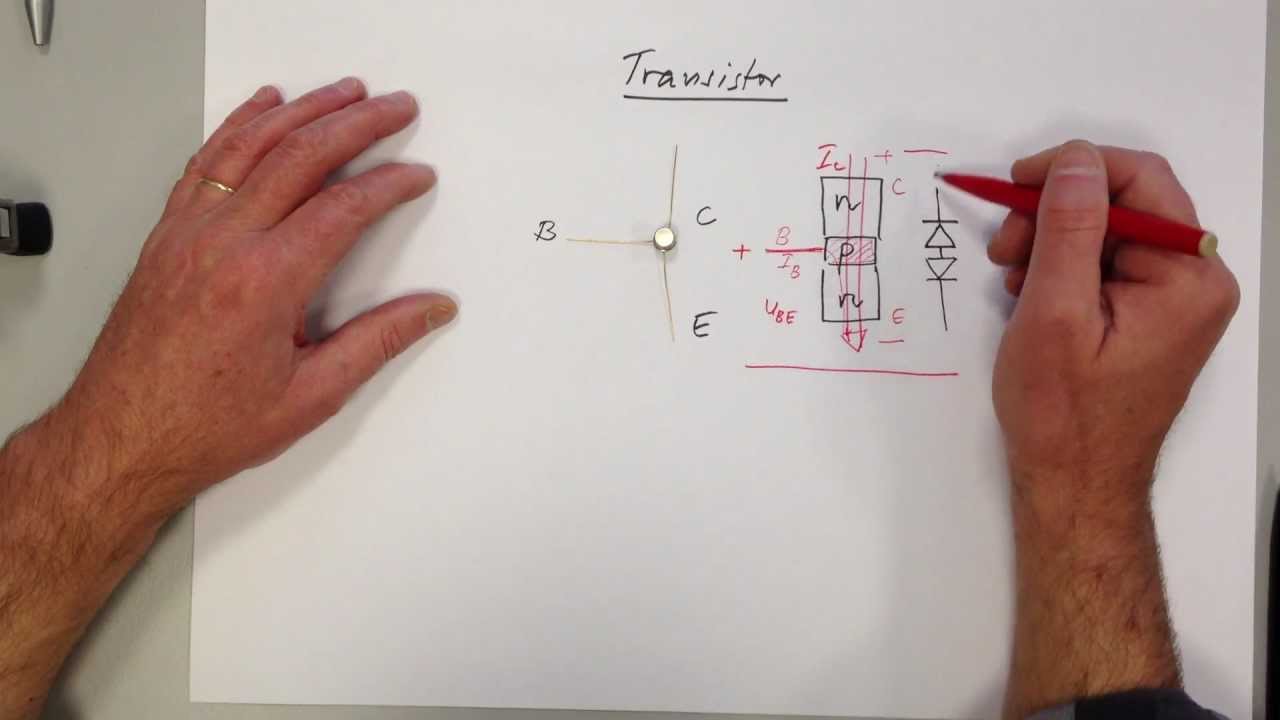** Transistor Teil 2, Kennlinien