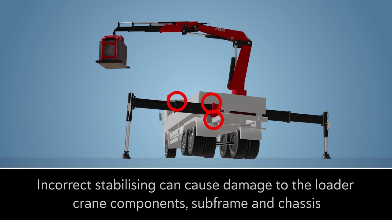 Easy to use: Correct deployment of stabilisers