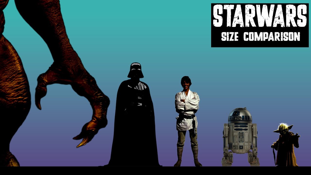 Star Wars Main Characters Geometry Comparison