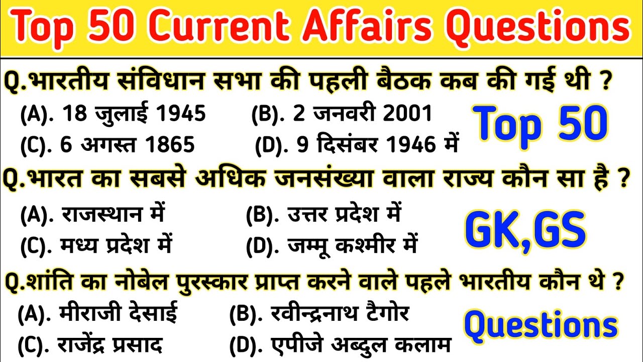 Current Affairs Questions 2025 | Top 50 Basic GK GS Questions | India History Questions | gk mcq