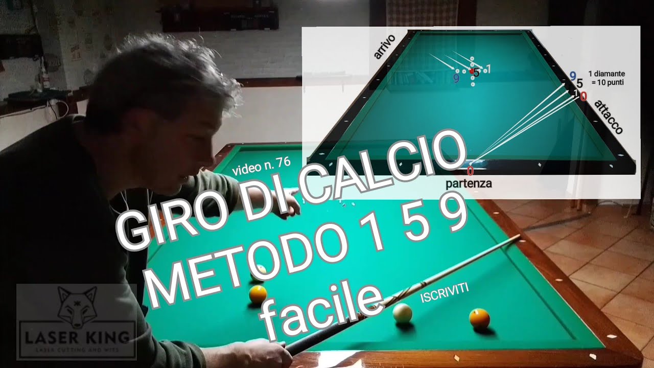 BILIARDO-v.76- 3 DI CALCIO FACILE DALLA SPONDA CORTA