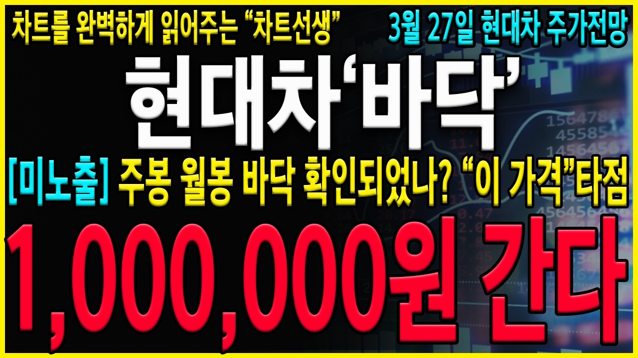 [현대차 주가 전망] 