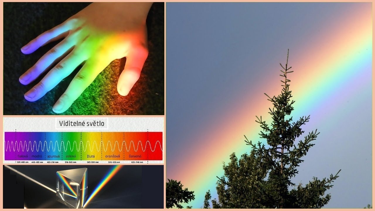 DUHA🌈 Jak vzniká, proč je kulatá, kde má konec? / VIDITELNÉ SVĚTLO / SVĚTELNÉ SPEKTRUM / LOM a ODRAZ