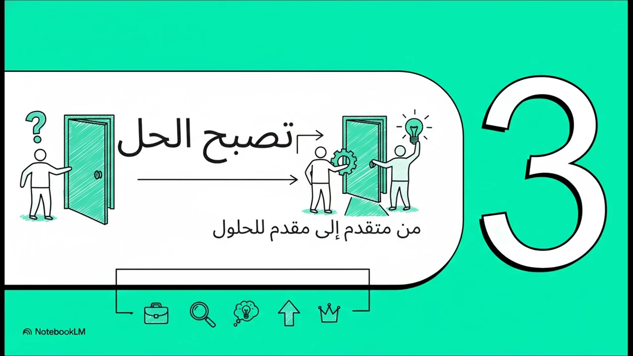 كيف تضمن وظيفه احلامك