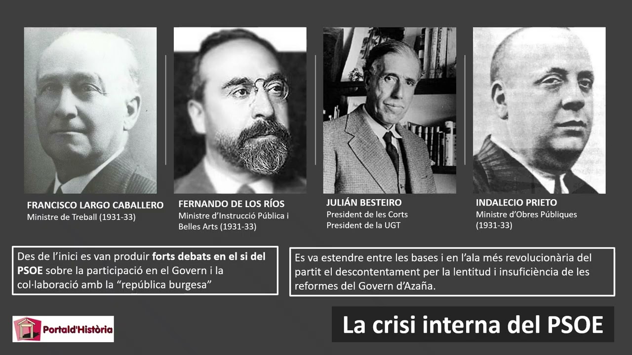 LA SEGONA REPÚBLICA ESPANYOLA. Capítol V - La Crisi del Bienni d'Esquerres.