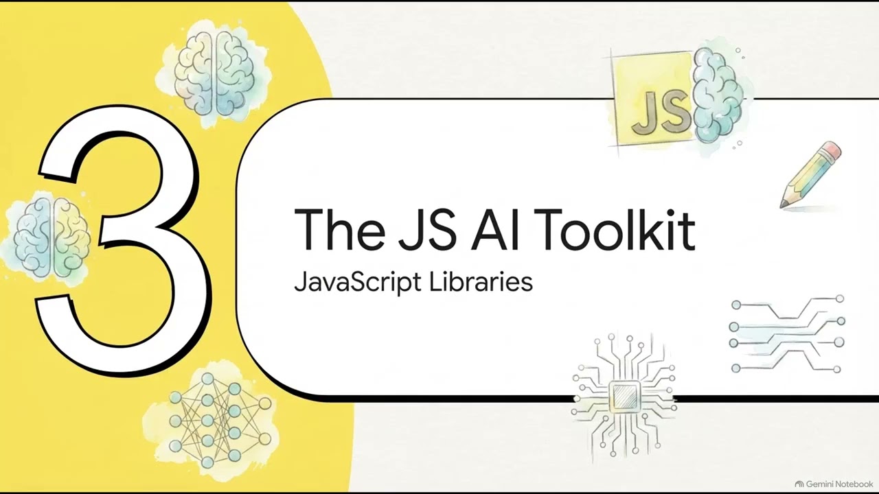 Python или JavaScript для ИИ, нейросети на JavaScript, TensorFlow.js, ml5.js, Brain.js. Изучайте ...