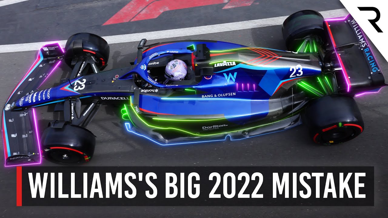 What Williams's 'new car' shows it got wrong for F1's 2022 rules