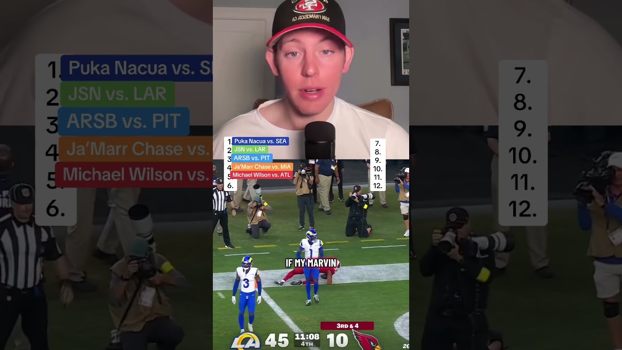 Fantasy Football WR Rankings Semi-Finals PT3 