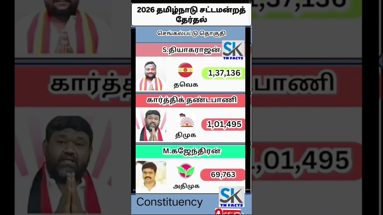 Chengalpattu Assembly constituency information | TN | tn election results