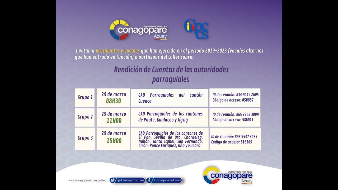 Taller Rendición de Cuentas para autoridades de los GAD Parroquiales