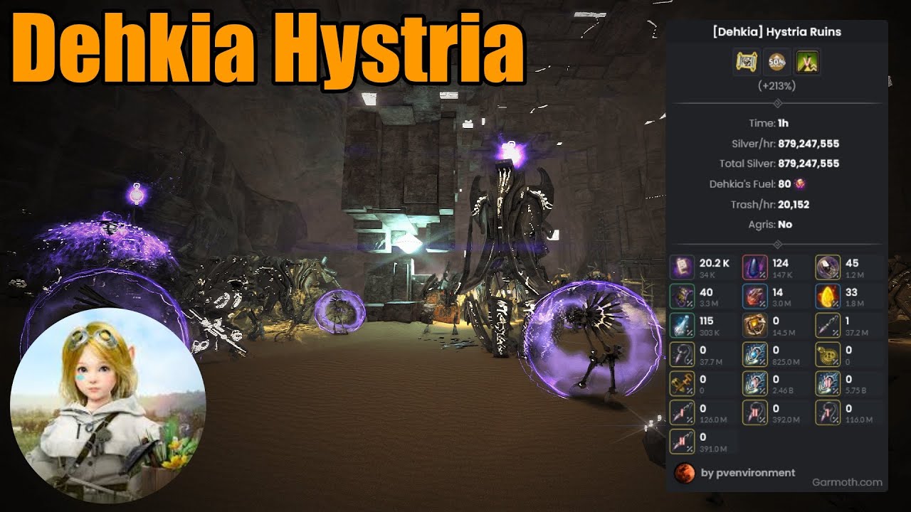 Black Desert | Dehkia Hystria | Shai | 20200 Trash  879m Silver