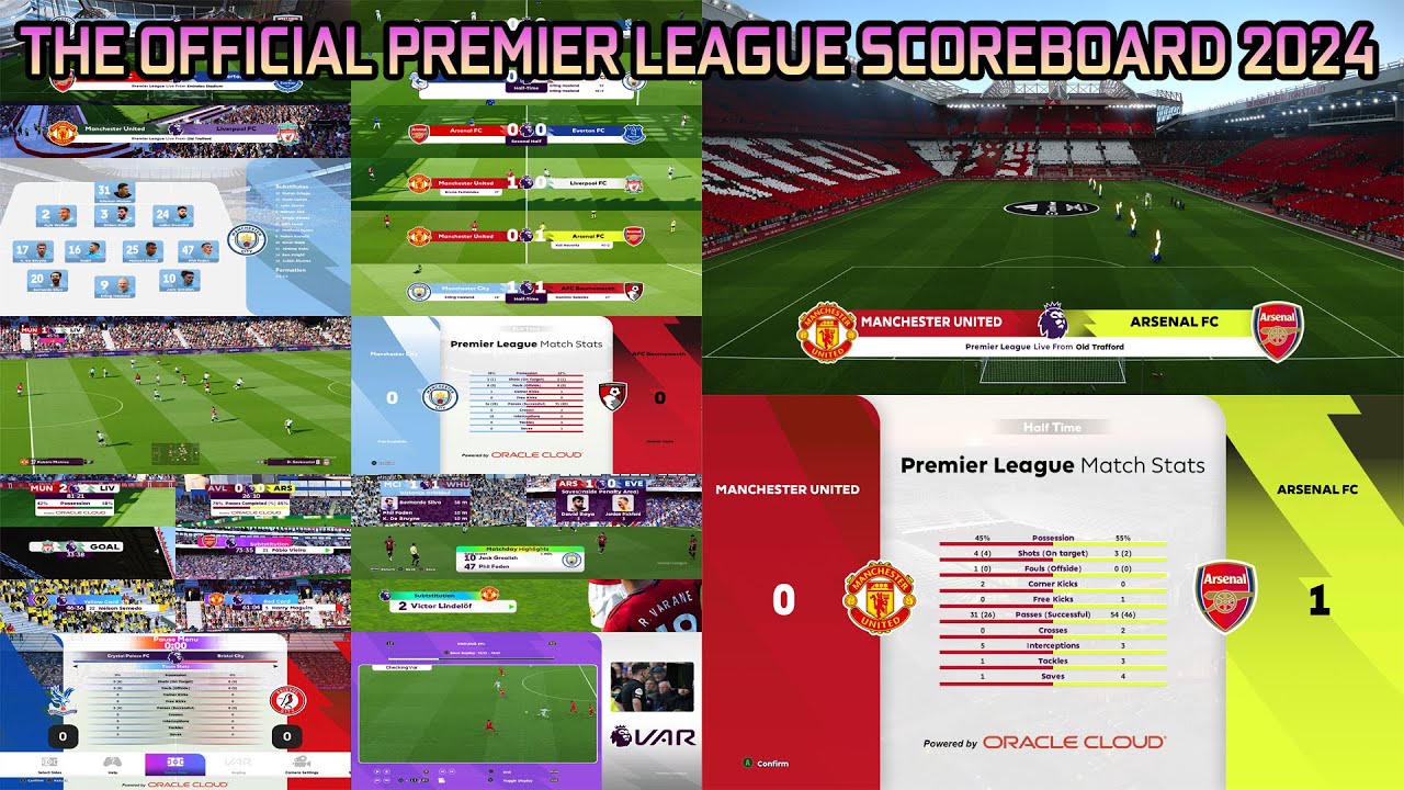 THE OFFICIAL PREMIER LEAGUE SCOREBOARD 2024 - PES 2021 & FOOTBALL LIFE - HOW TO INSTALATIONS