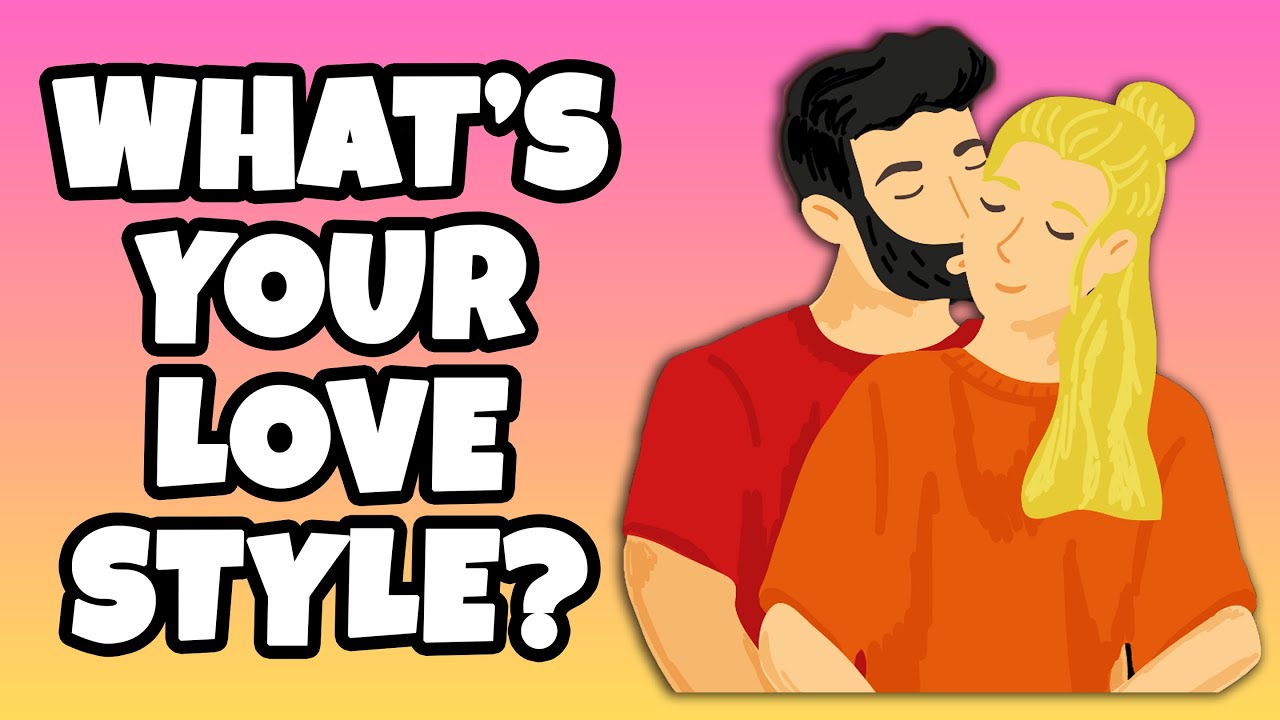 Who Is Your Ideal Partner? Take the Compatibility Test