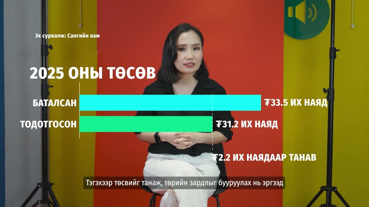 Худал хэлдэггүй тоо