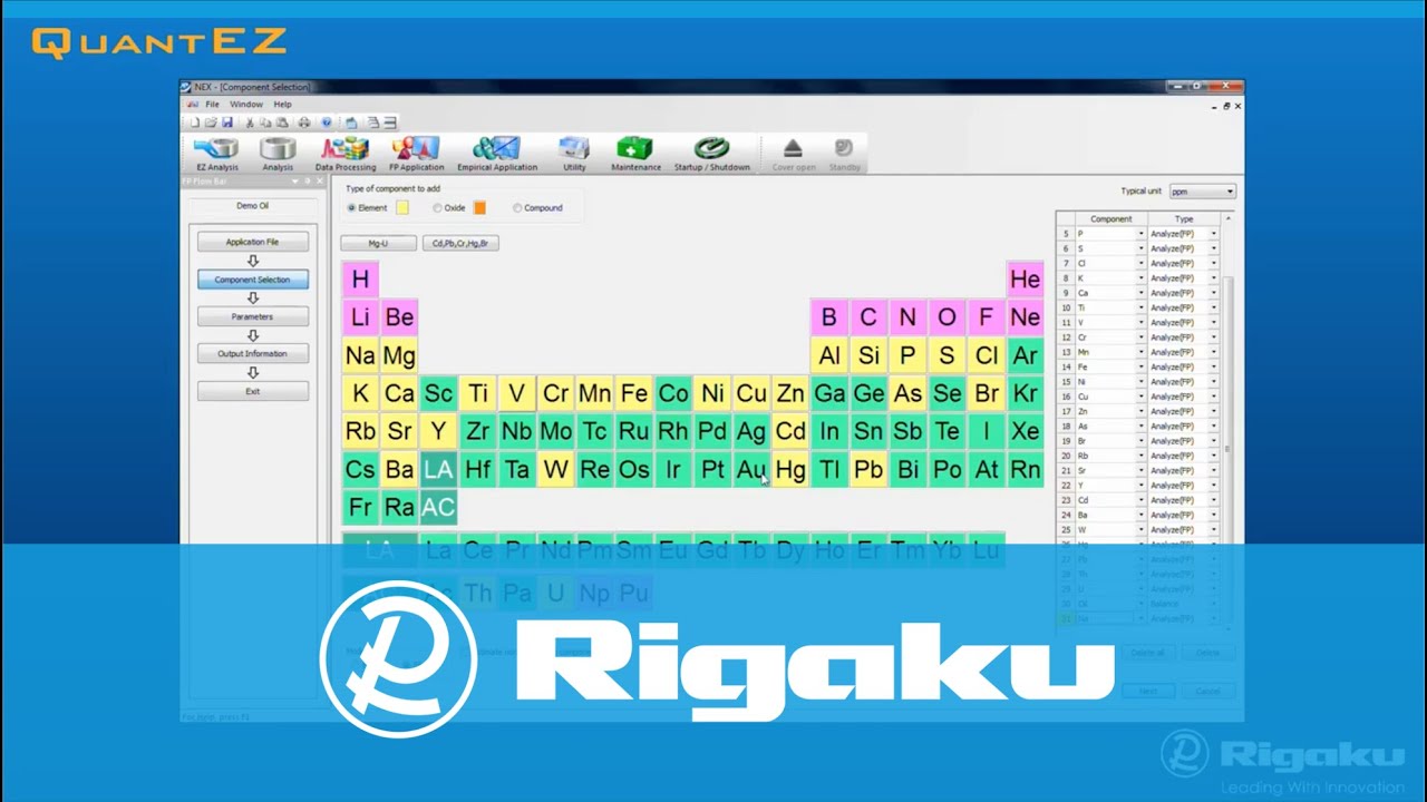 Rigaku QuantEZ Software for EDXRF Spectroscopy