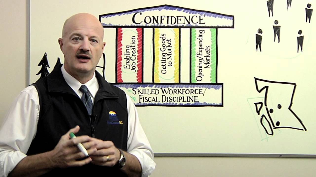 BC Jobs Plan Explained: Goods to Market (Second Pillar)