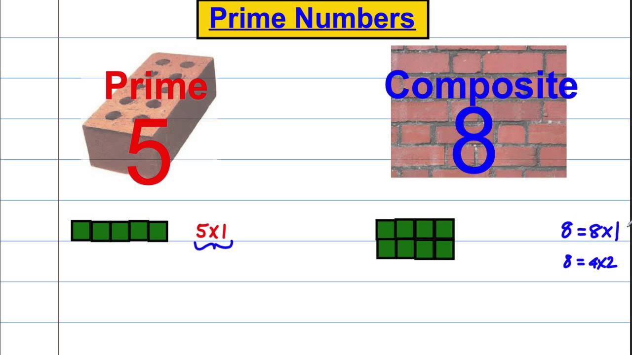 Prime Numbers