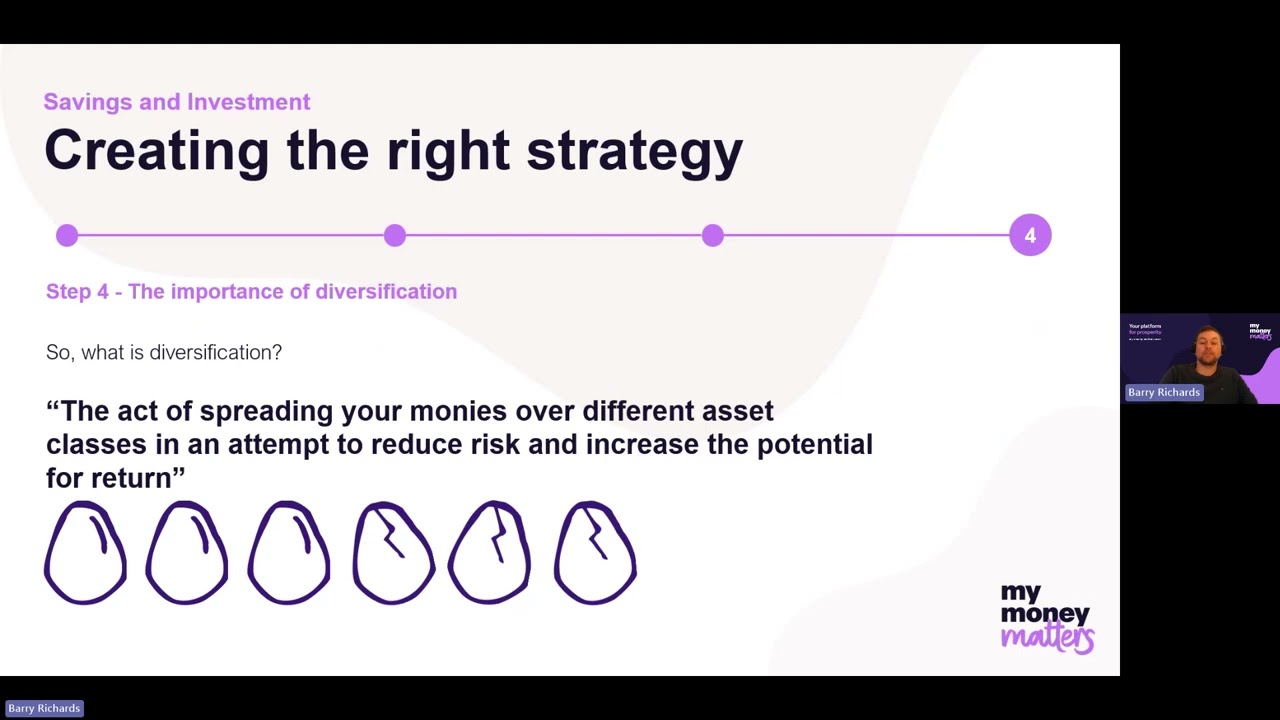 How to create the right saving strategy | Savings & Investments
