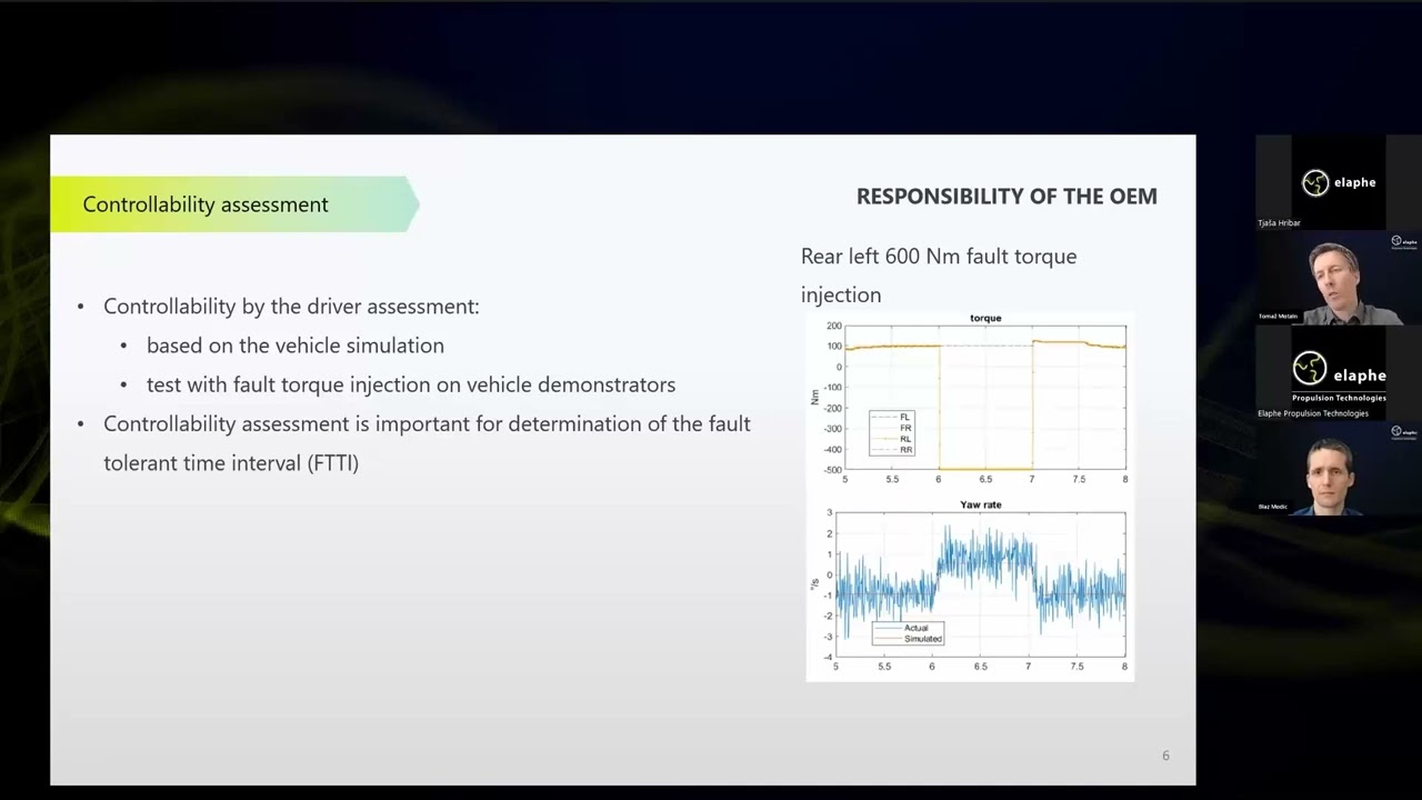 Elaphe Webinar on Functional Safety