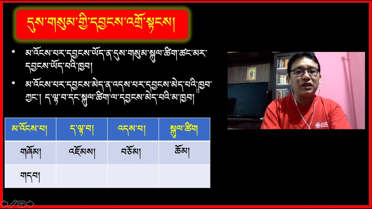 དུས་གསུམ་བྱེ་བྲག