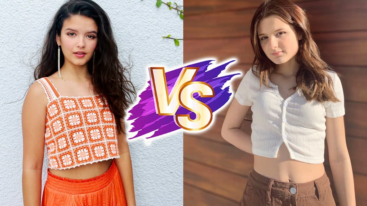 YaYa Gosselin VS Hayley LeBlanc Glow Up Transformations ✨2024 | From Baby To Now