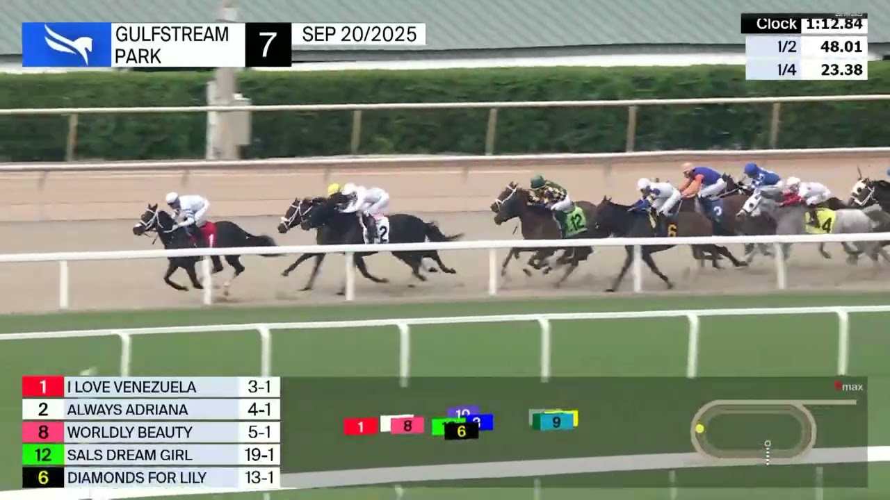 Gulfstream Park Carrera 7 - 20 de Septiembre 2025