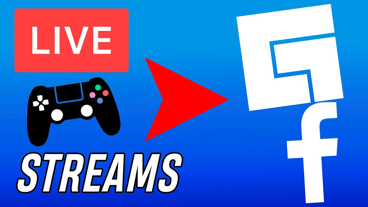 COMO TRANSMITIR EN FACEBOOK GAMING 2020 | OBS STUDIO | PC Tutorial