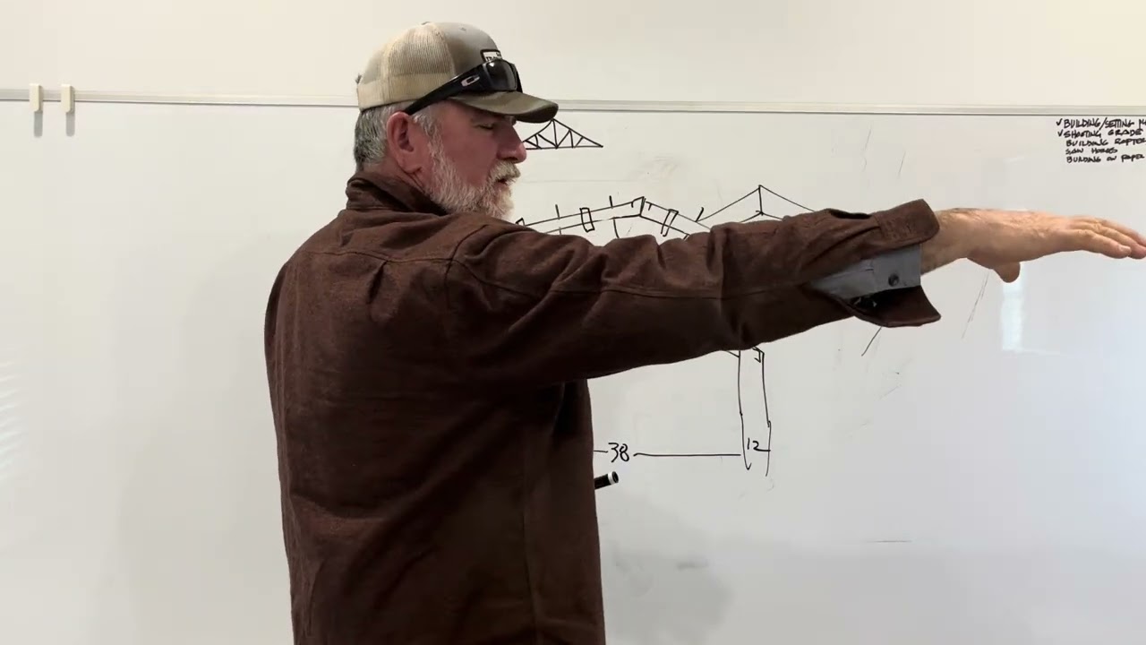 Build I beam rafters