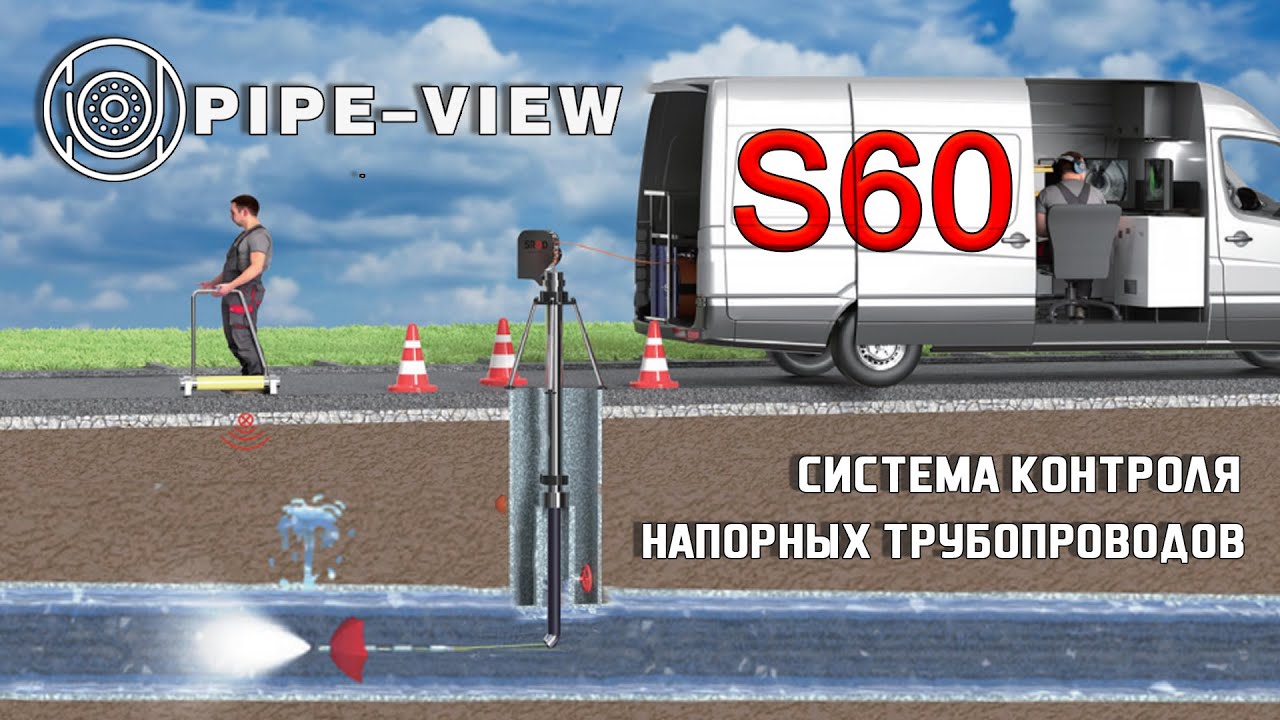 Система контроля напорных трубопроводов S60
