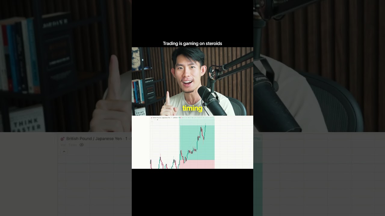 Trading = Gaming?