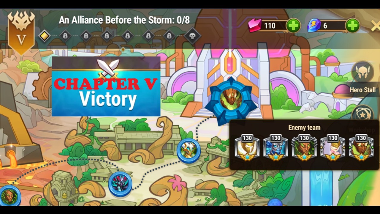 Tidus and Gelo - Surging Torrent - An Alliance before the Storm - Chapter V