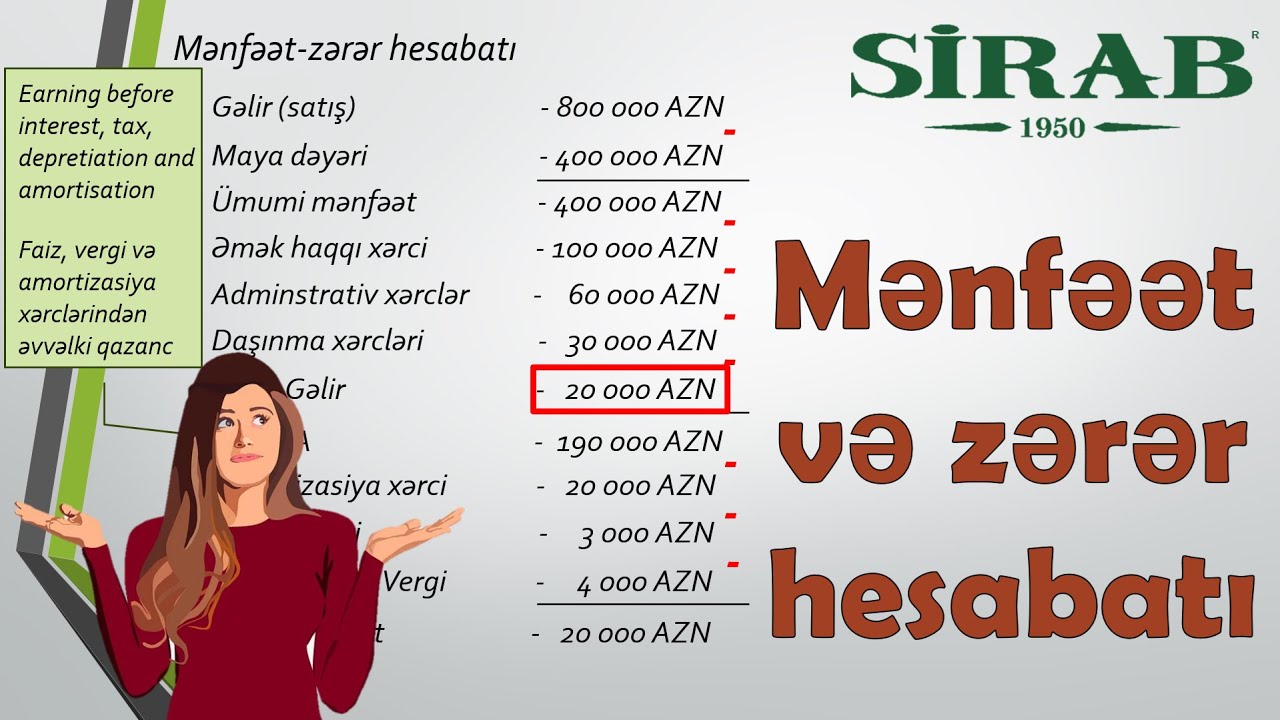 Mənfəət və zərər hesabatı (Yük maşını sürücüsünun gözündən)