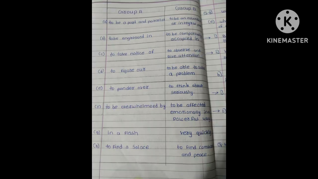 English ls 1.2 An Encounter of a Special Kind SSC BOARD STD 10 LOWER ENGLISH