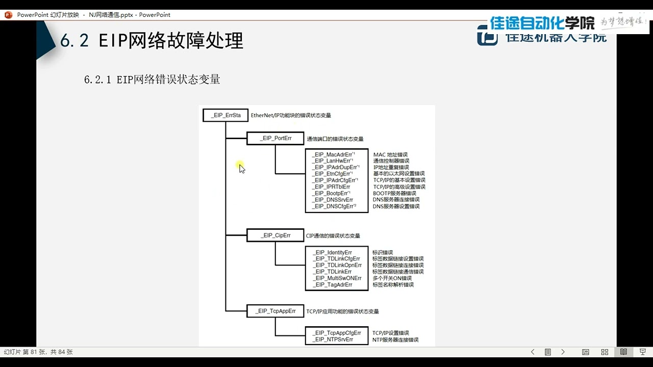 84课 欧姆龙 NJ 系列 PLC - 通过SysmacStudio系统变量处理处理流程
