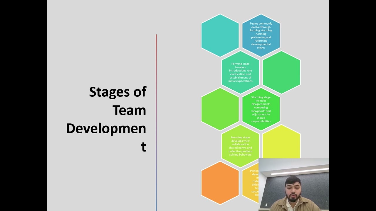 teamwork final project presentation