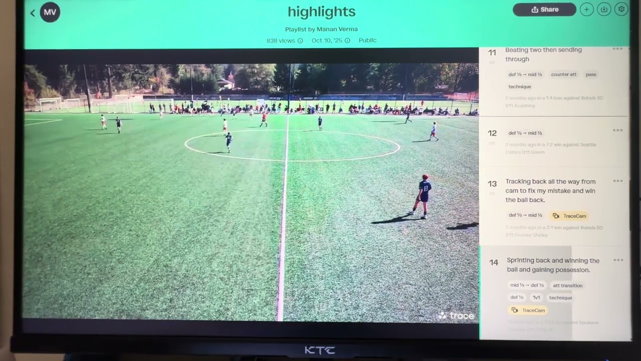 Manan Verma #12 - Highlights