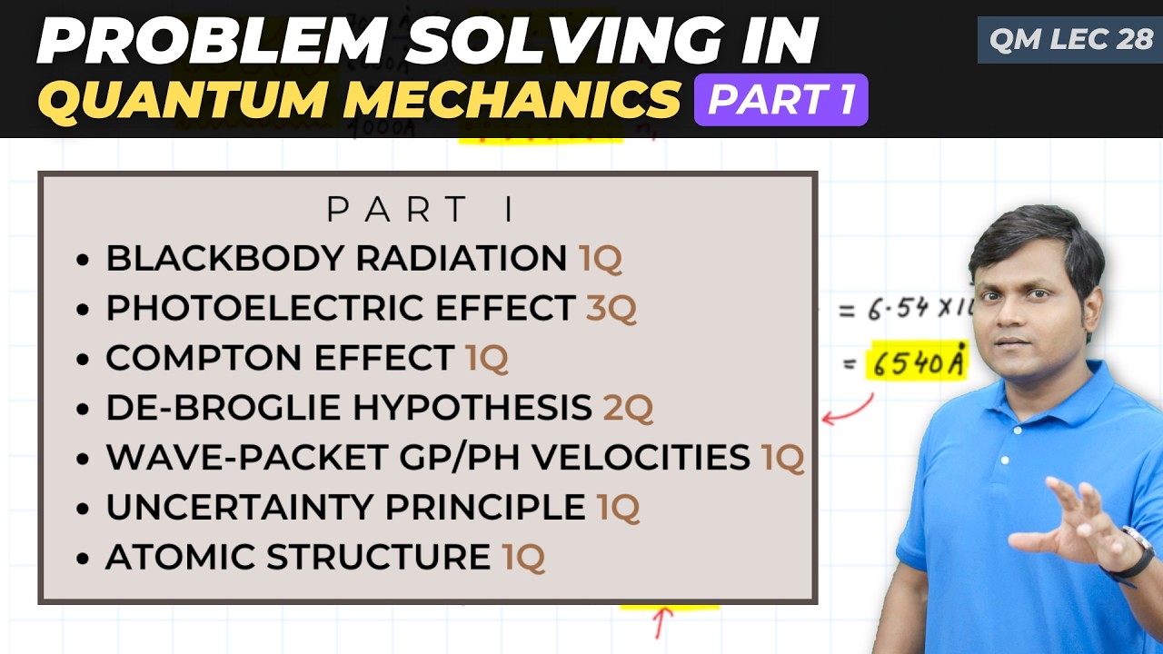 Problem Solving in QM - Part I (for Competitive Exams)