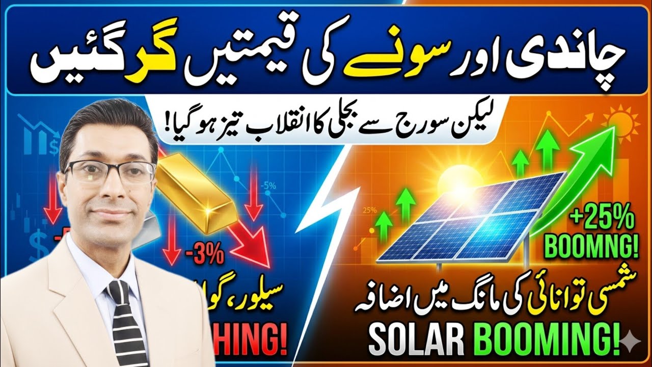 📉 Gold & Silver Prices Fall | 📈 Solar Panel Prices Surge