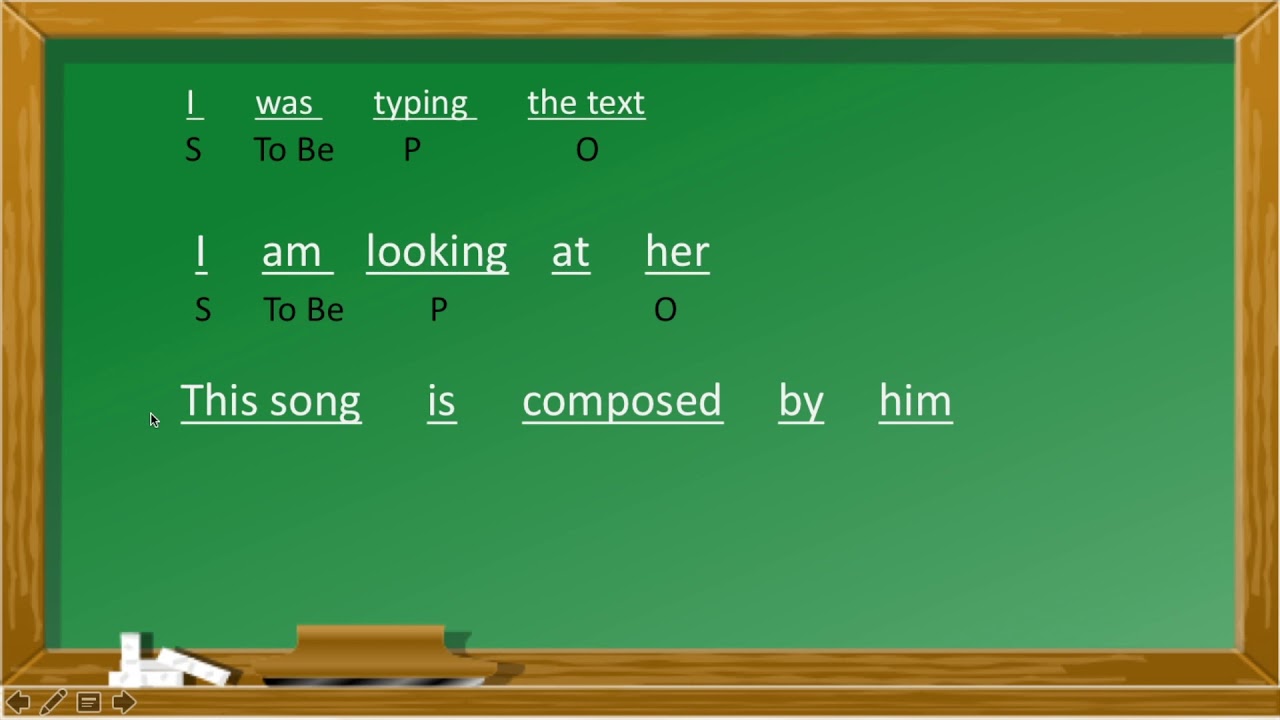 Penggunaan To Be dan PRONOUN (Grammar) - Pembahasan Soal Bahasa Inggris USM PKN STAN