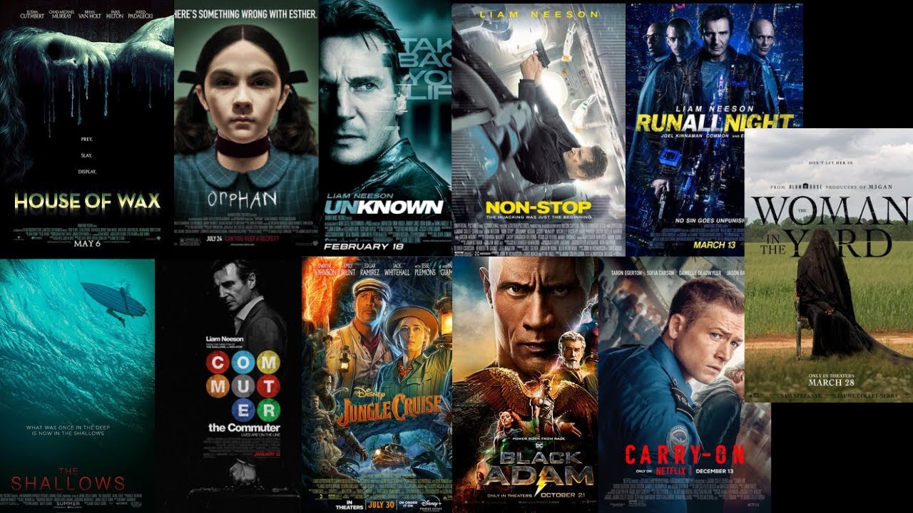 Jaume Collet-Serra Movies Ranked