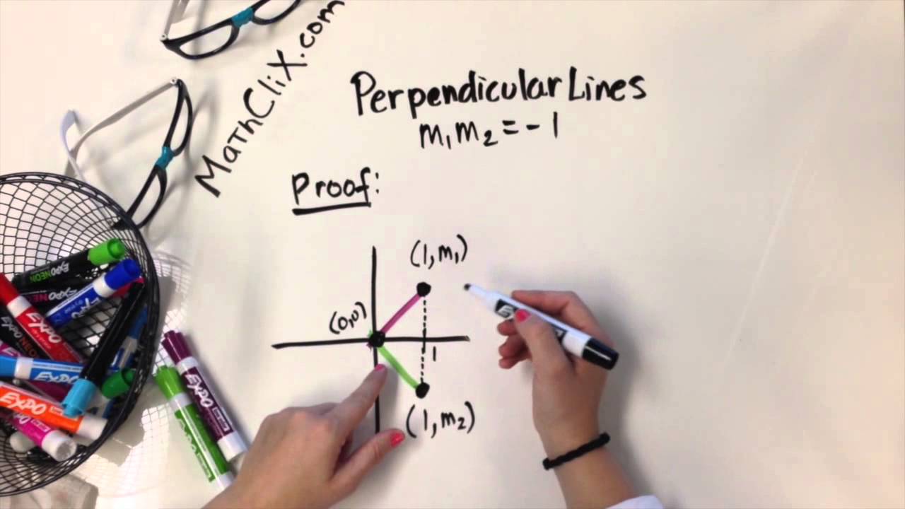 Proof of Slopes of Perpendicular Lines