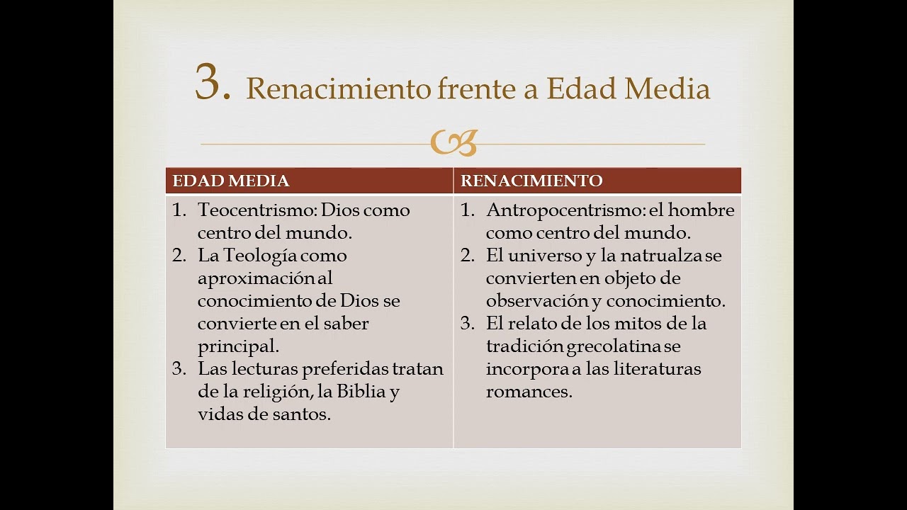 3 Renacimiento S XVI y Barroco S XVII Renacimiento frente a Edad Media