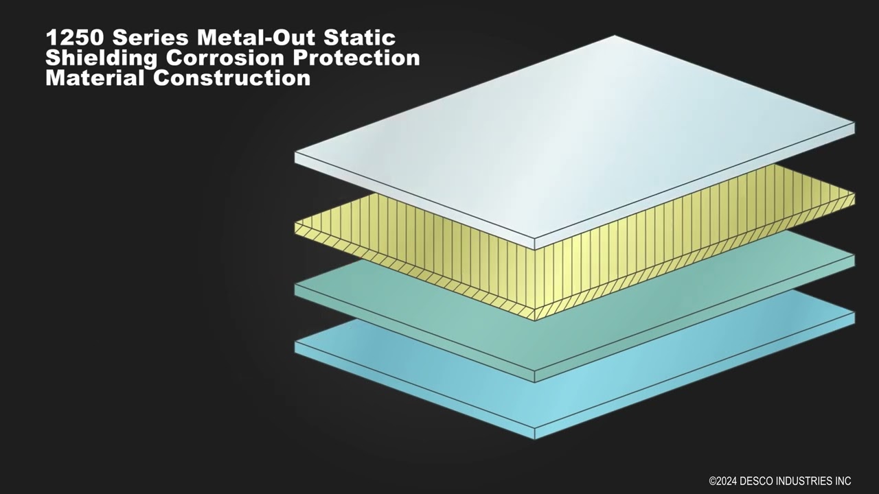 SCS 1250 Series Metal-Out Static Shielding Corrosion Protection Bag Overview