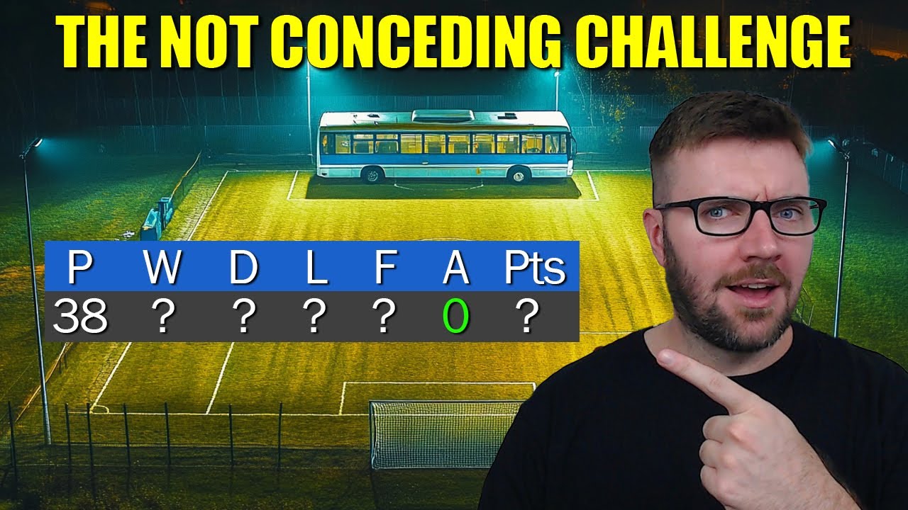 Can We Avoid Conceding for an ENTIRE Season | FM24 Experiment