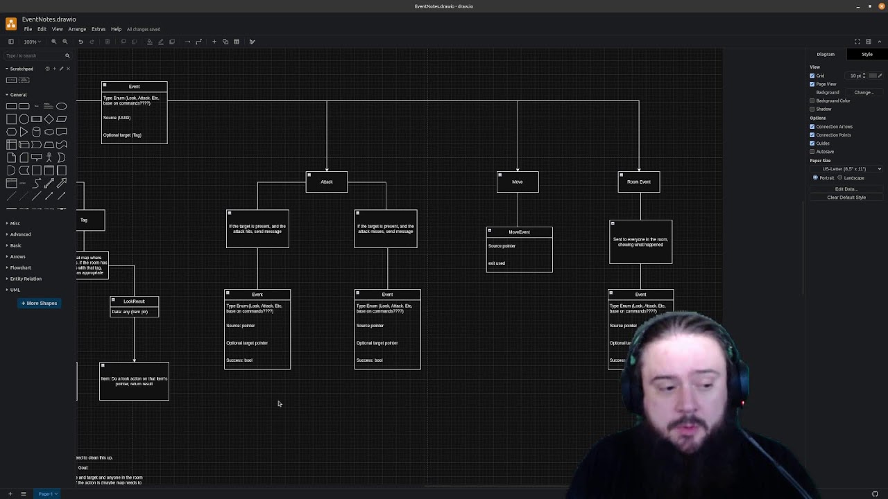 Setting up Tmux and Planning Big Changes to Mongoose Engine